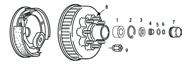 Trailer 7k Axle Nev-R-Lube Hub/Drum 8 bolt on 6 1/2 inch Parts Illustration