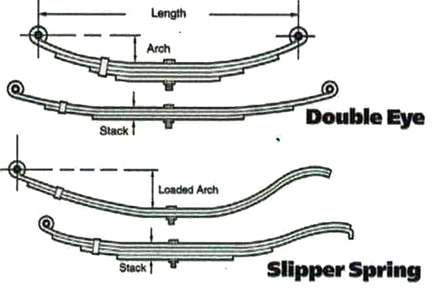 Dexter Axle Spacing