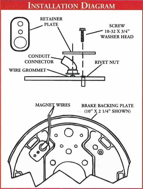 Dexter Axle Protective Wiring Connector