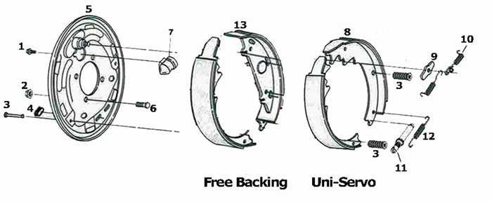 Demco and Dexter 10 x 2 1/4 Inch Hydraulic Brakes Parts Illustration