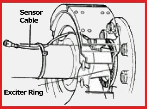 Dexter Torflex Axle Full Load Dimensions