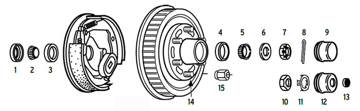 Hub/Drum trailer 6 bolt on 5 1/2 inch with spindle using 2.125 or 2.25 ID seals Parts Illustration