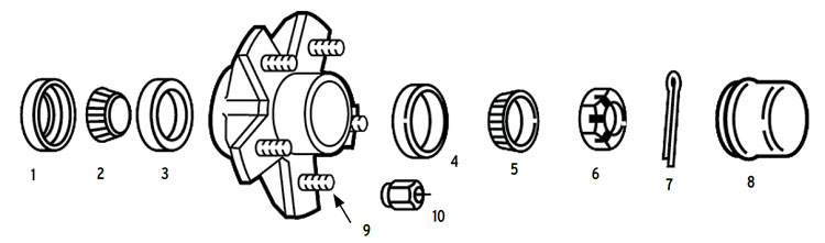 Hub trailer 5 bolt on 4 1/2 inch BT8 spindle Parts Illustration