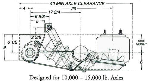 Ridewell Air-Ride 15K Trailer Suspension