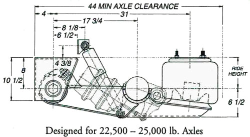 Ridewell Air-Ride 15K Trailer Suspension