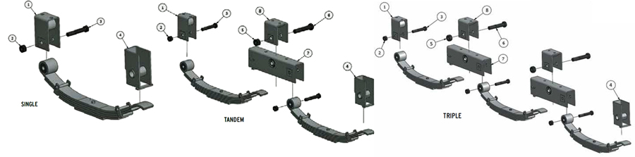 Dexter Axle 3.00 Inch 10-15K Slipper Spring Hanger Illustration