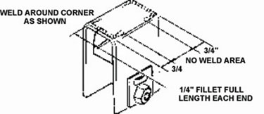 Welding illustration for cross frame reinforcement