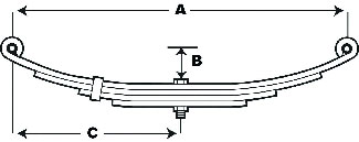 Double Eye Spring Measurements Required For Replacement Illustration