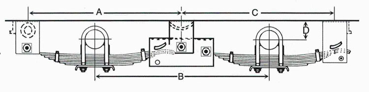 Dual Wheel Hanger Location Measurement Illustration