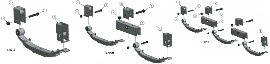 Dexter Axle 2.50 Inch 10K General Duty 2.5 Slipper Spring 3/4 Spring Eye Hanger Illustration