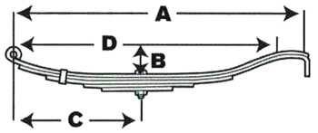 Slipper Spring Measurements Required For Replacement Illustration