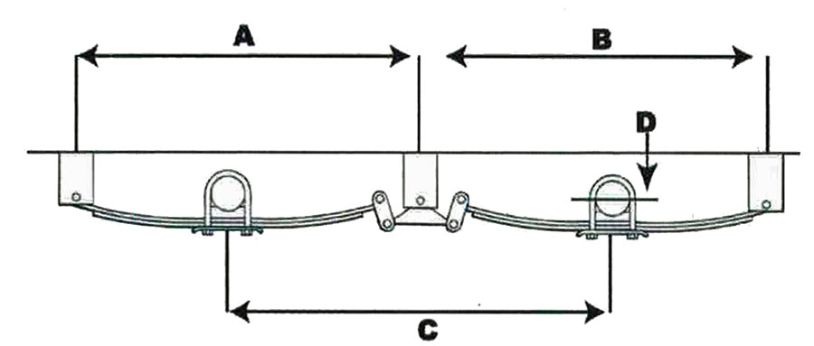 Tandem Axle Spring Hanger Location Measurement Illustration