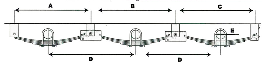 Triple Axle Spring Hanger Location Measurement Illustration