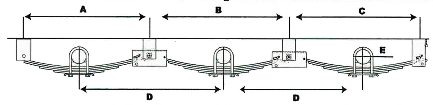 Trailer Leaf Spring Measurement Chart