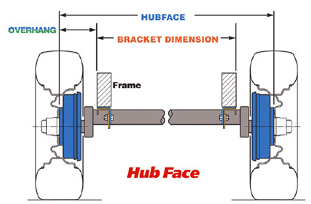 Dexter Torflex Bracket Dimension