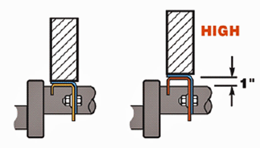 Dexter Torflex Axle Bracket Profile