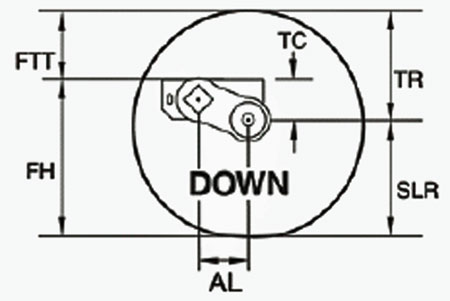 Dexter Torflex Axle Down Start Angle