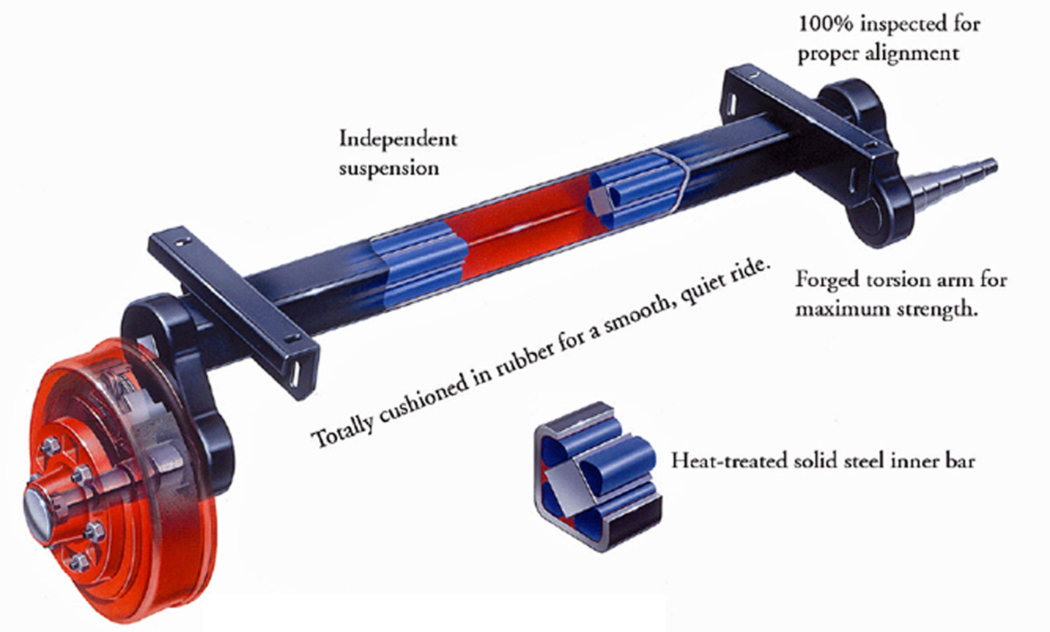 Dexter Torflex rubber torsion suspension axles Humphreys Hitch and Trailer ...