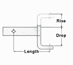 Ball Mount Rise And Drop Measurements