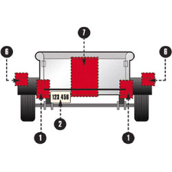 Federal Trailer Lighting Specification Area 1, 2, 6, 7