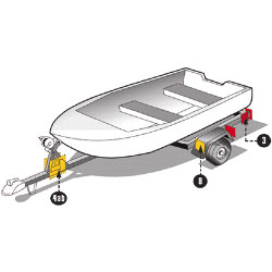 Federal Trailer Lighting Specification Area 3, 8, 4a-b