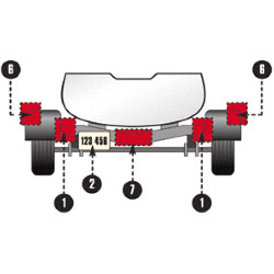 Federal Trailer Lighting Specification Area 1, 2, 6, 7