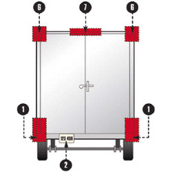 Federal Trailer Lighting Specification Area 1, 2, 6, 7