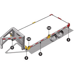 Federal Trailer Lighting Specification Area 1, 2, 6, 7