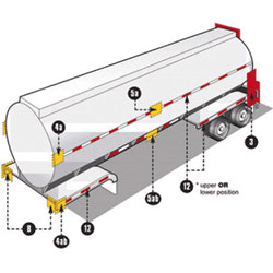 Federal Trailer Lighting Specification Area 3, 8, 4a-b