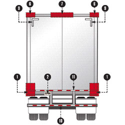 Federal Trailer Lighting Specification Area 1, 2, 6, 7