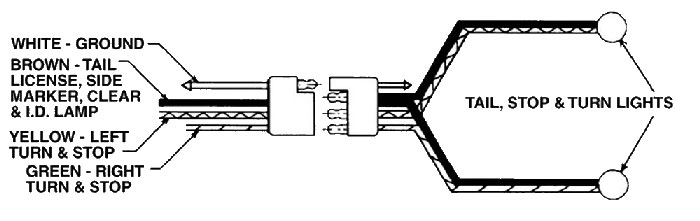 Wishbone Trailer Harness Wiring Diagram