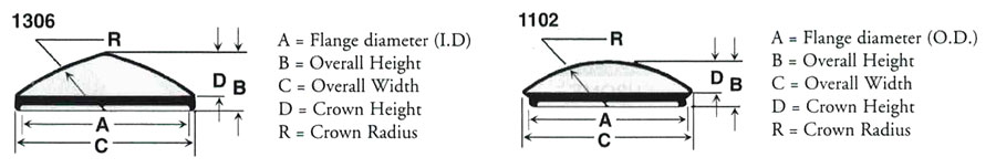 Peak and Dome Chrome Trailer Hub Cap Measurements